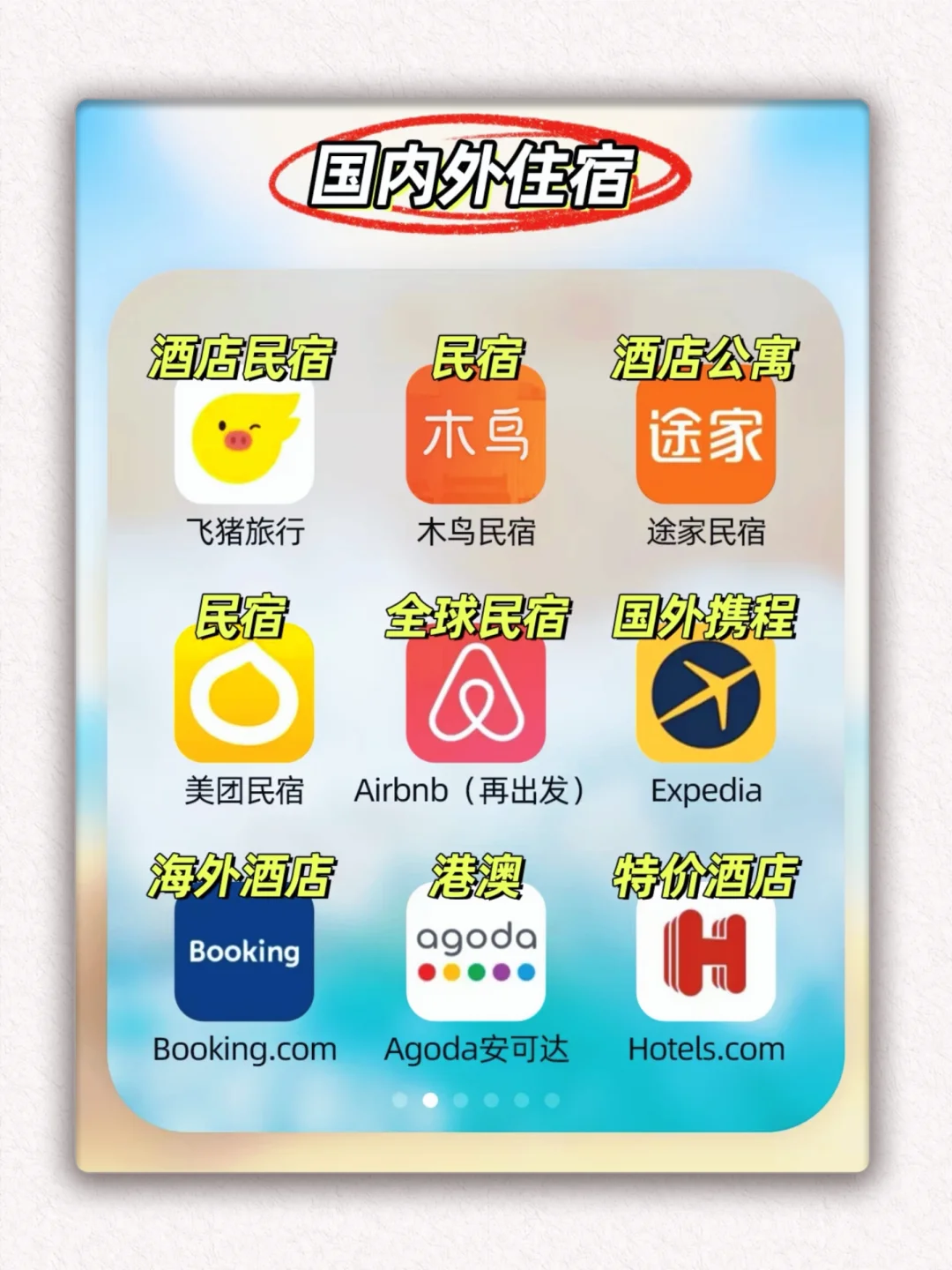 70➕国内外旅行必备APP
