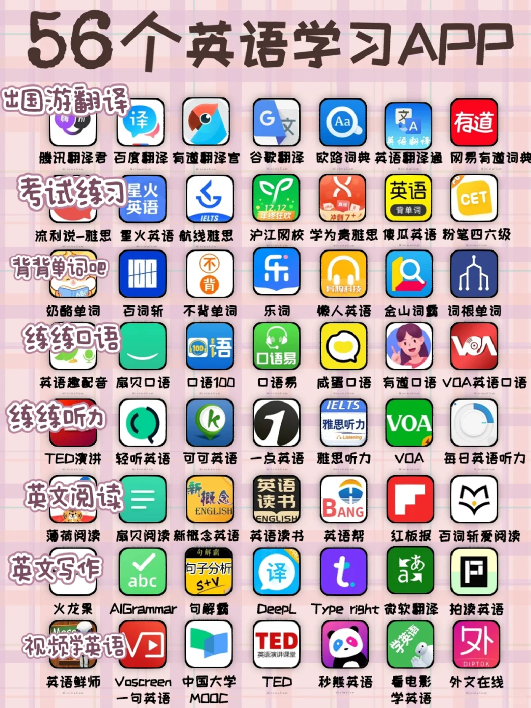 56个英语学习APP|学霸必备😎