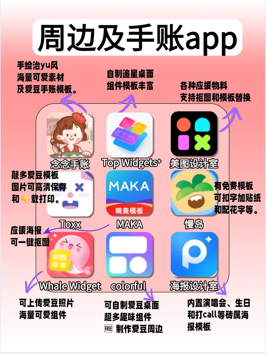 零距离追爱豆❗42个敲懂追星女孩的宝藏APP