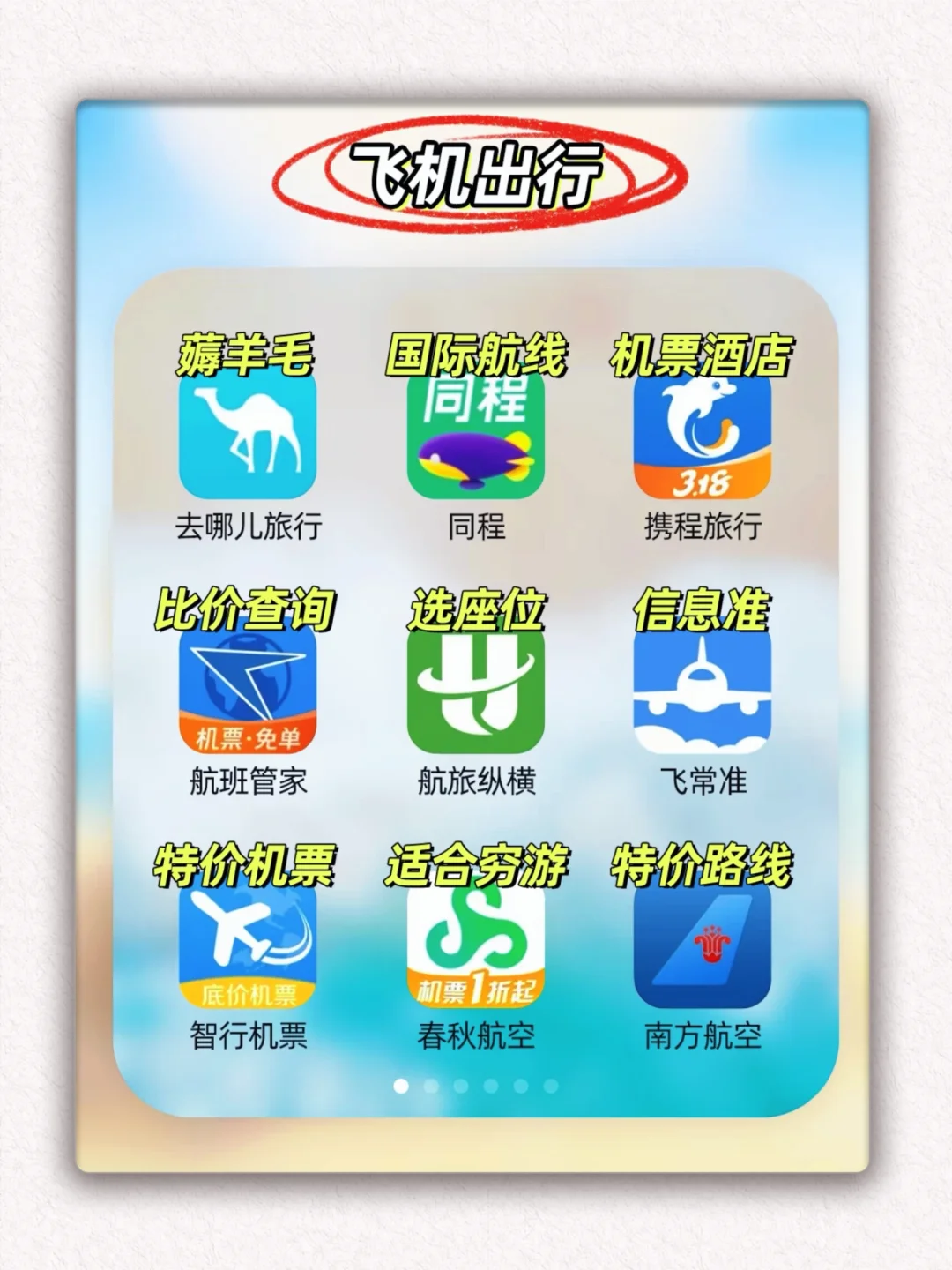 70➕国内外旅行必备APP
