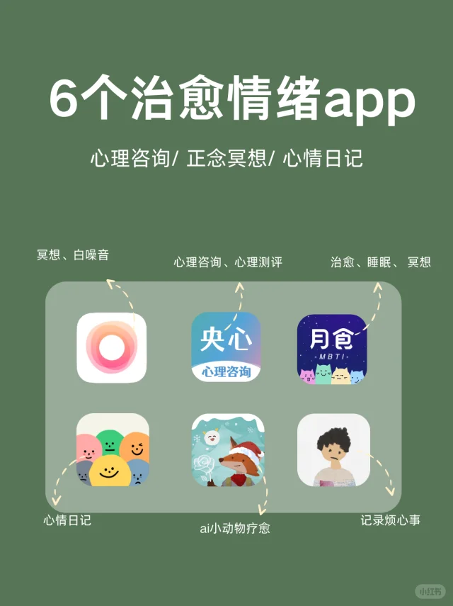 拒绝emo｜ 6个心理app化解你的所有烦恼