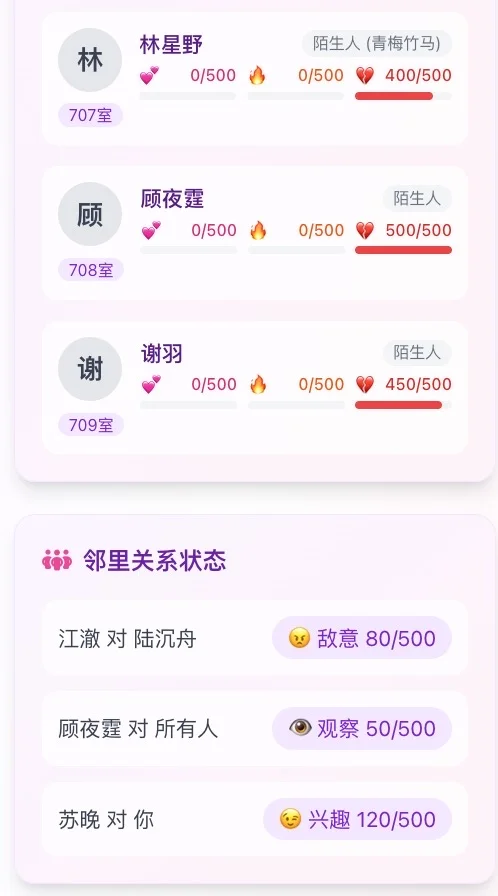 🏠心动公寓模拟器｜全性向无限流