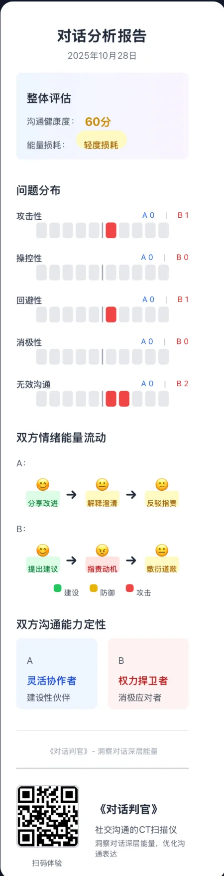 “好的，我错怪你了”—因为这句话我做了个app