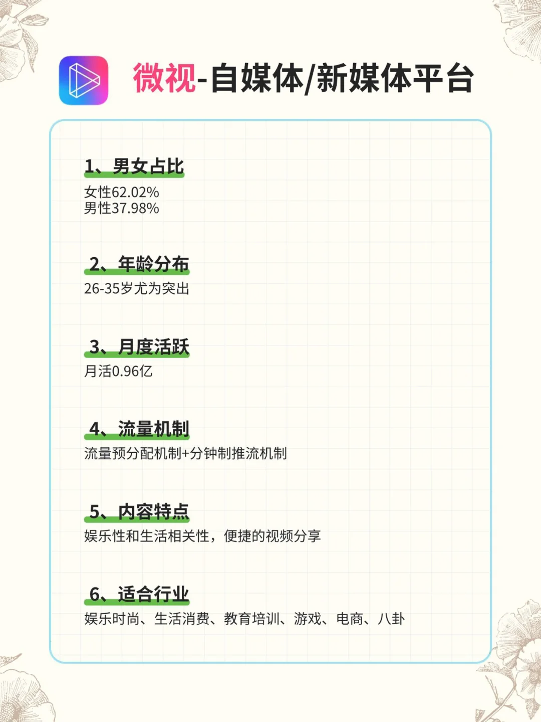 全网13大自媒体平台的区别🔥🔥