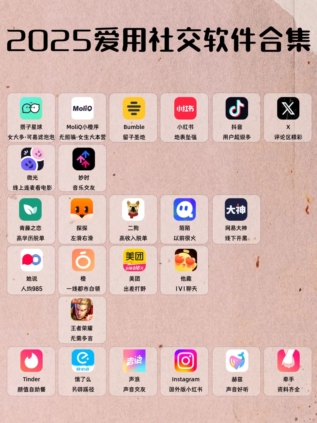 2025爱用社交软件合集