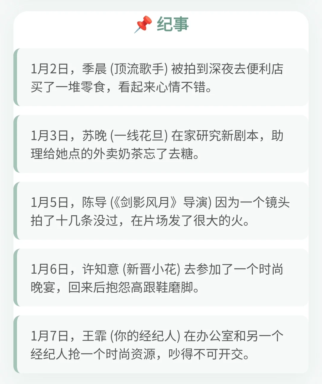 娱乐圈女明星模拟器