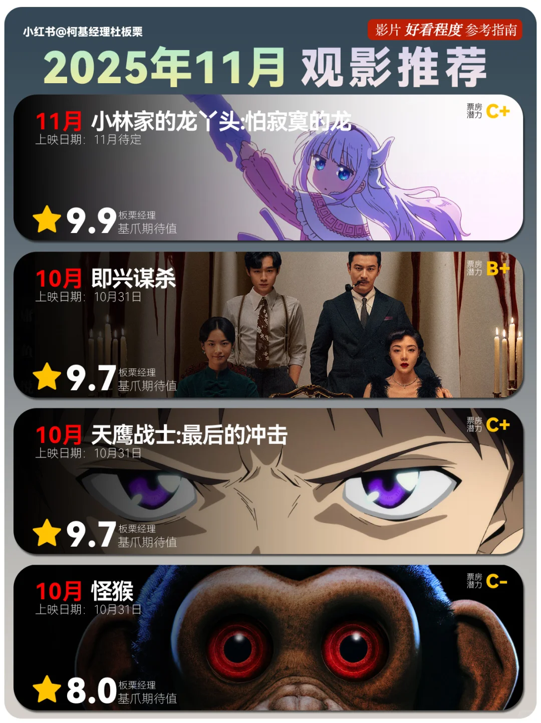 🆘惊天的11月❗️上映电影最全盘点❗️