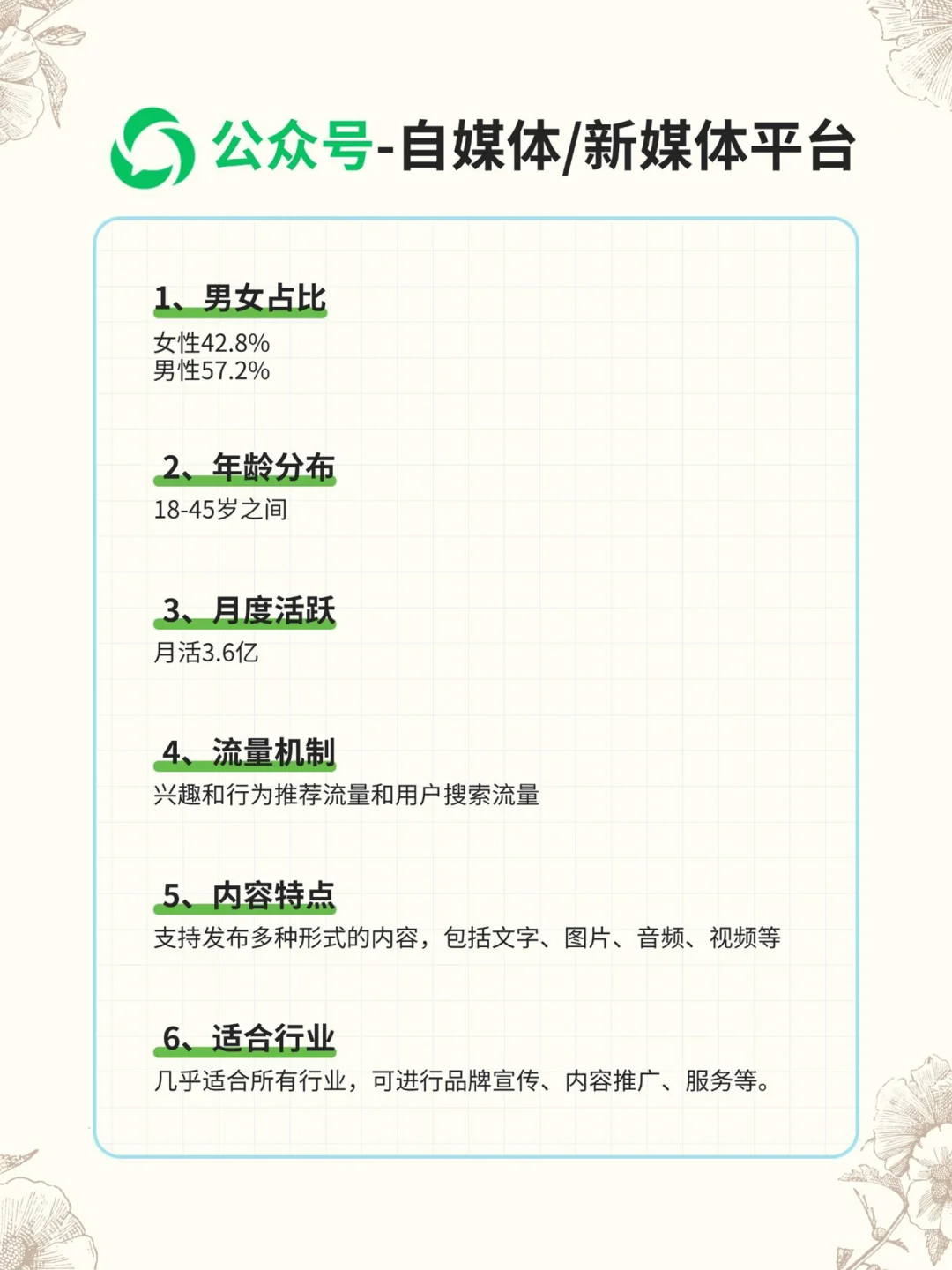 全网13大自媒体平台的区别🔥🔥