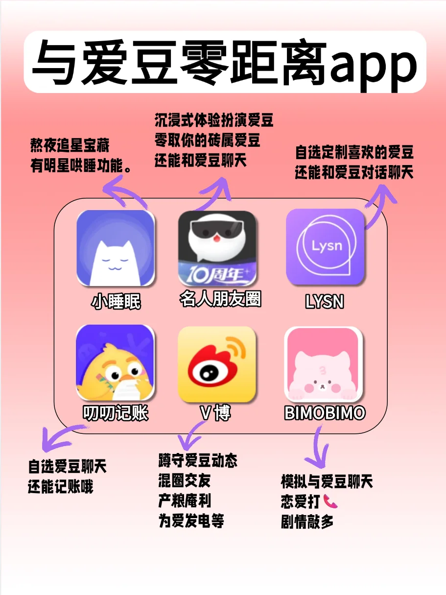 零距离追爱豆❗42个敲懂追星女孩的宝藏APP