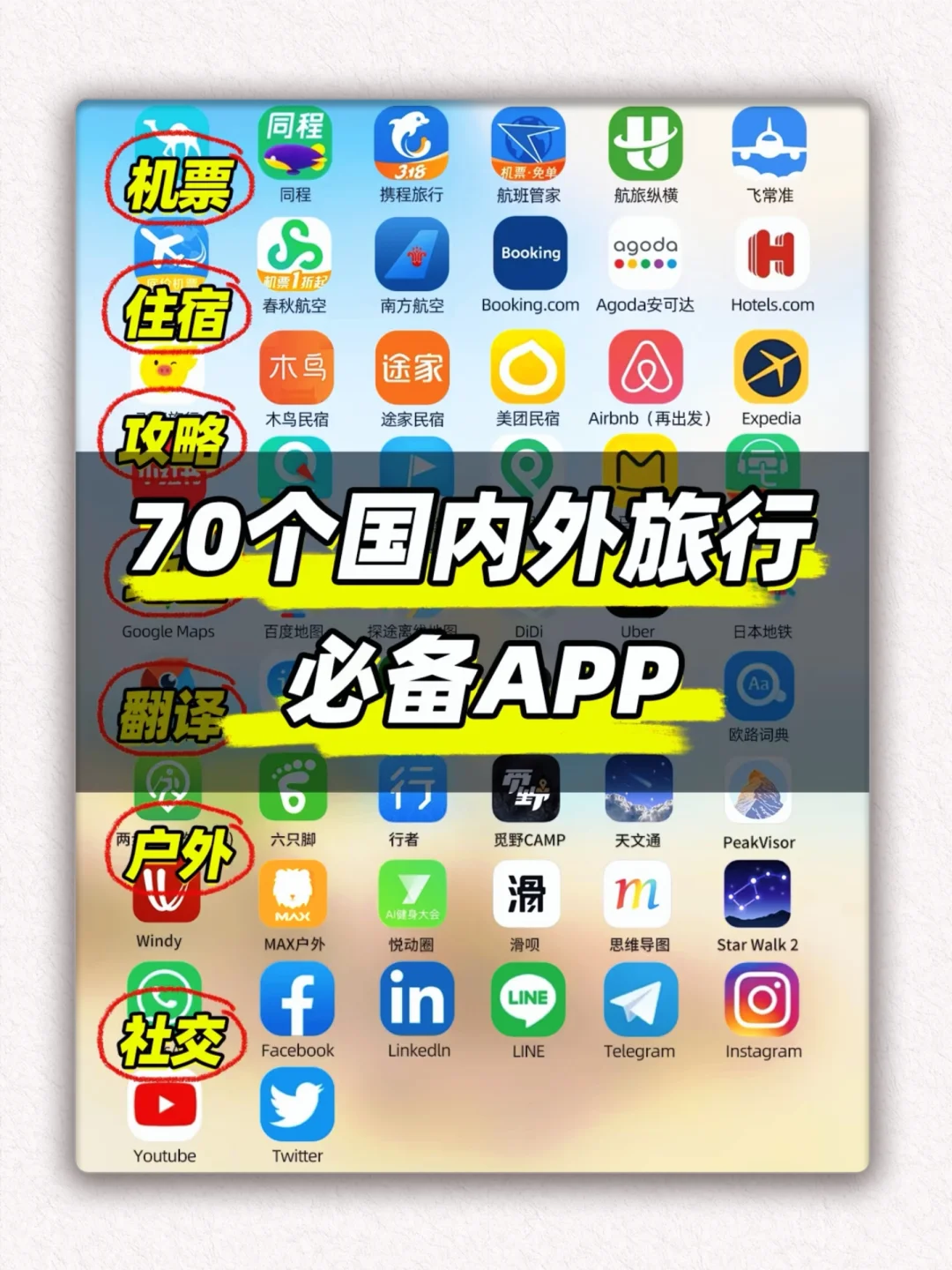 70➕国内外旅行必备APP