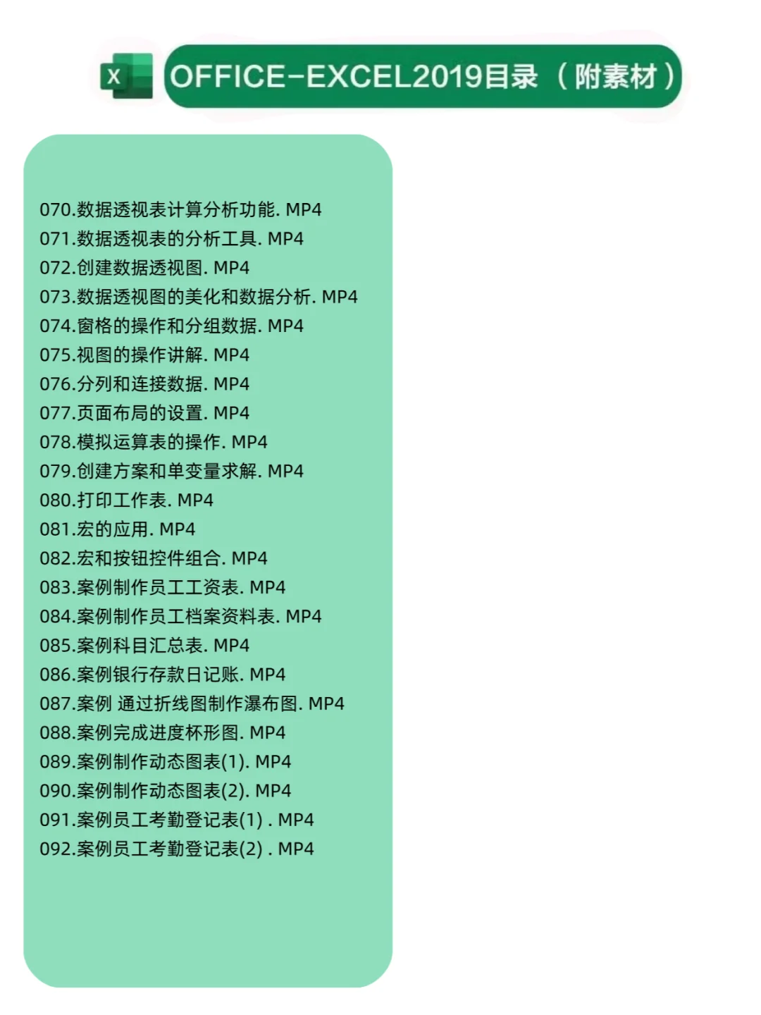 拒绝摆烂|零基础学会office三大软件课程