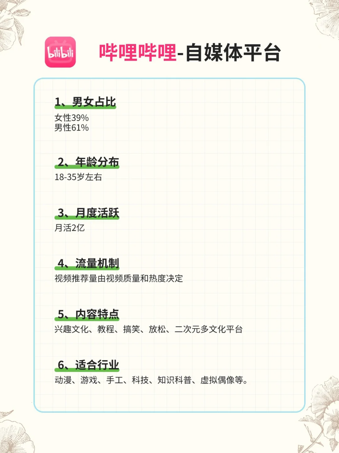 全网13大自媒体平台的区别🔥🔥