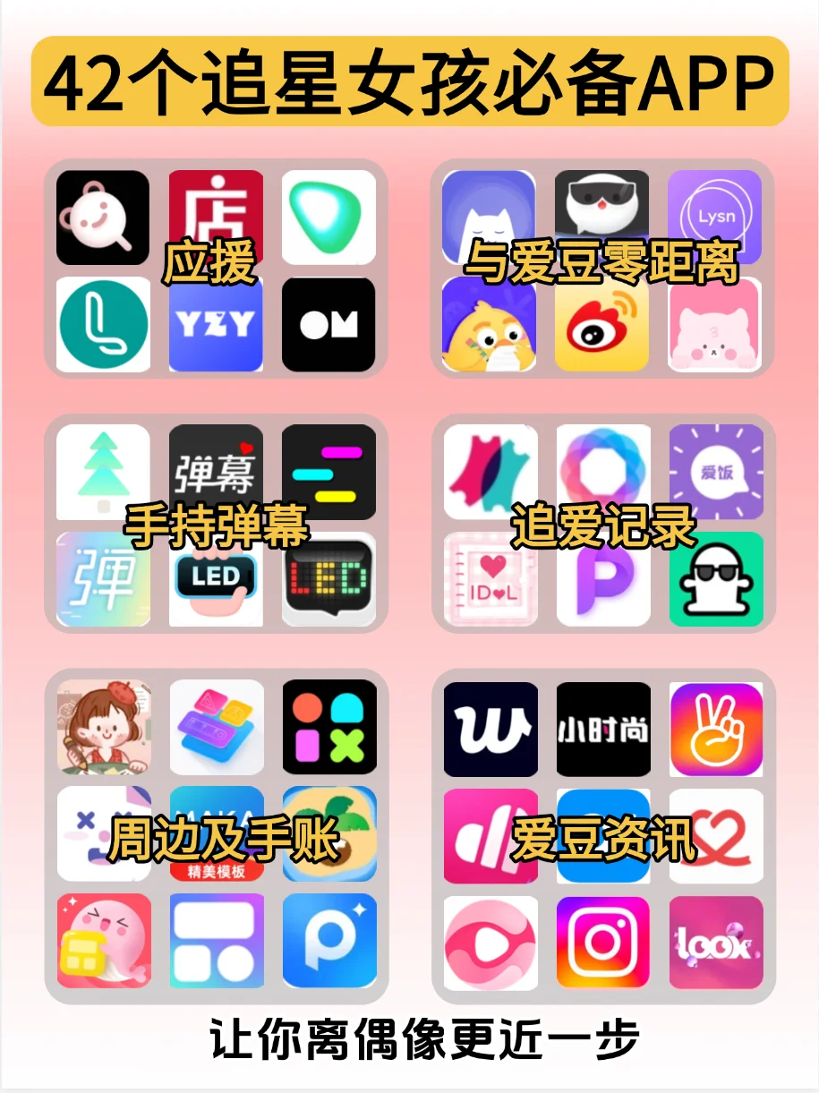 零距离追爱豆❗42个敲懂追星女孩的宝藏APP