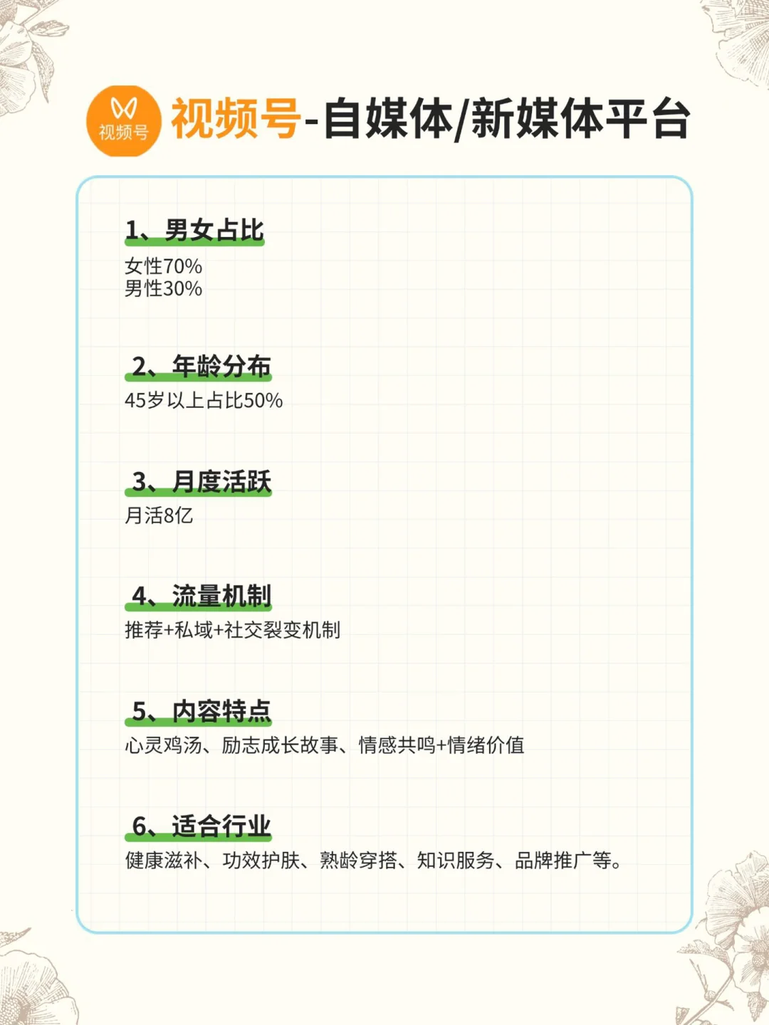 全网13大自媒体平台的区别🔥🔥