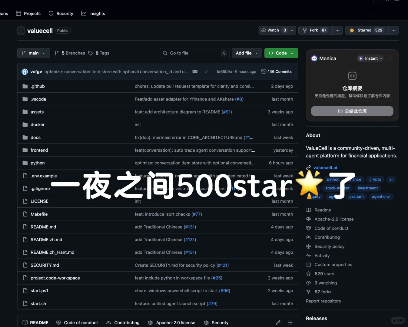 我的开源金融项目一夜之间500个Star🌟了！