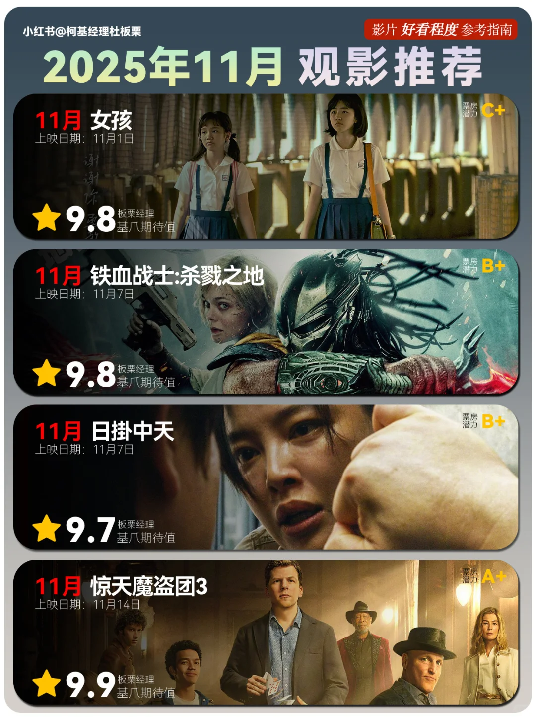 🆘惊天的11月❗️上映电影最全盘点❗️