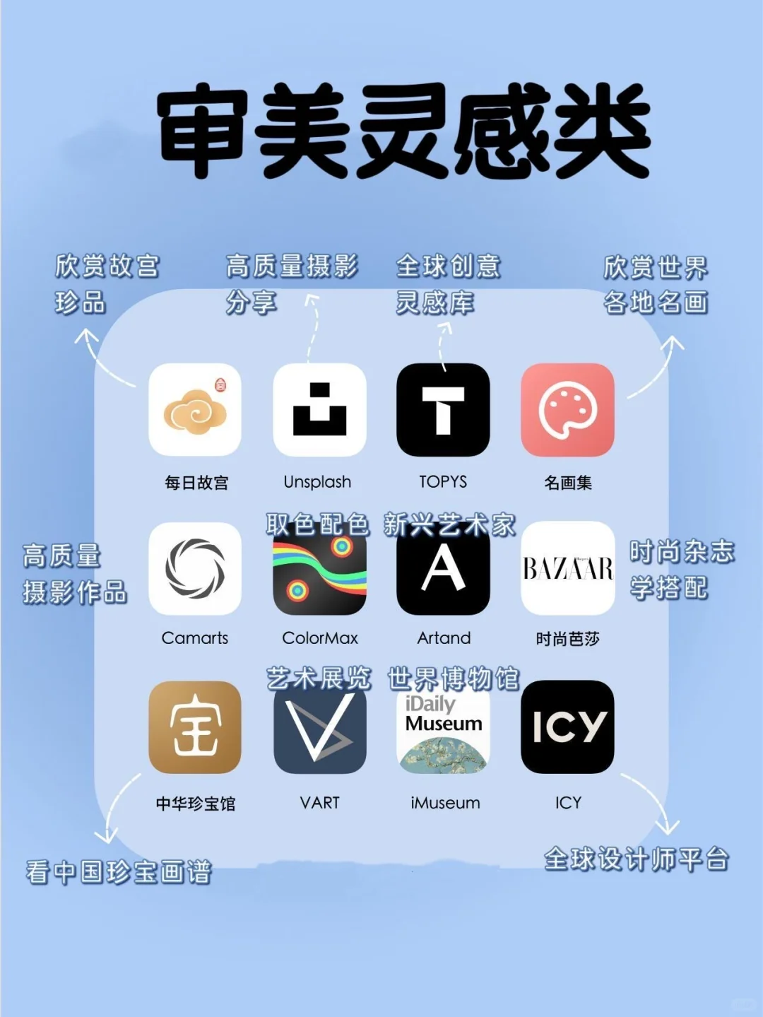 自我提升的学习app🔥收藏用起来吧
