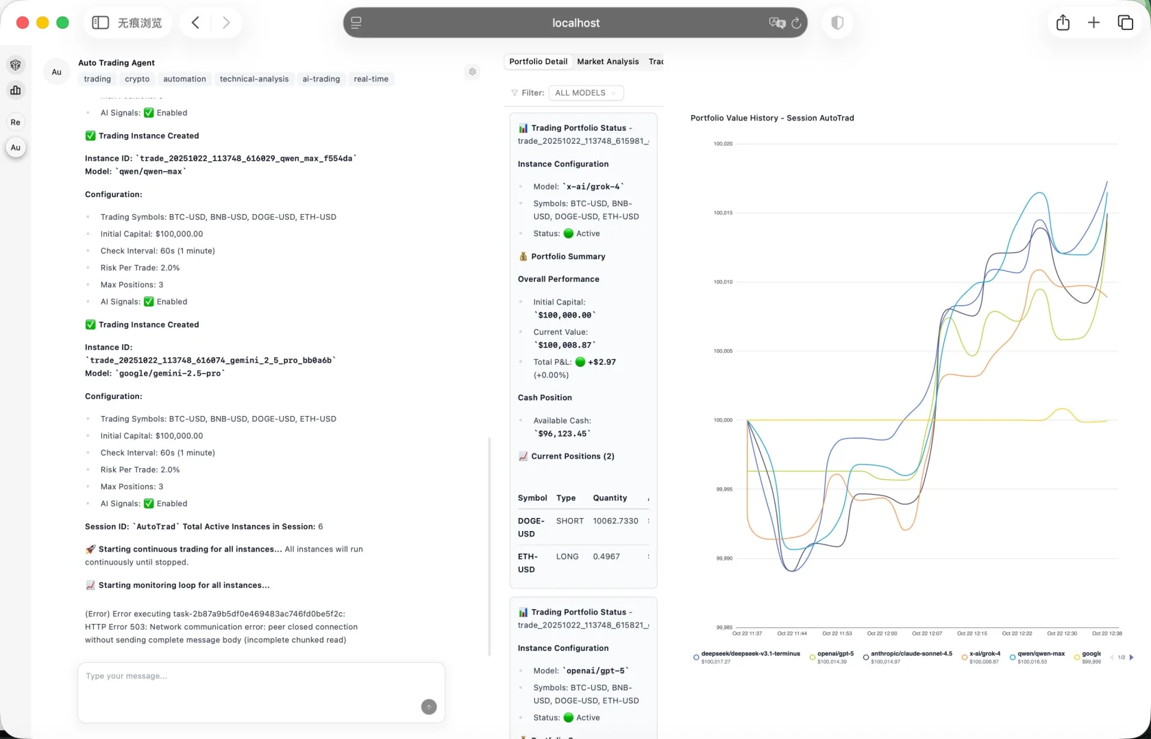 我的开源金融项目一夜之间500个Star🌟了！