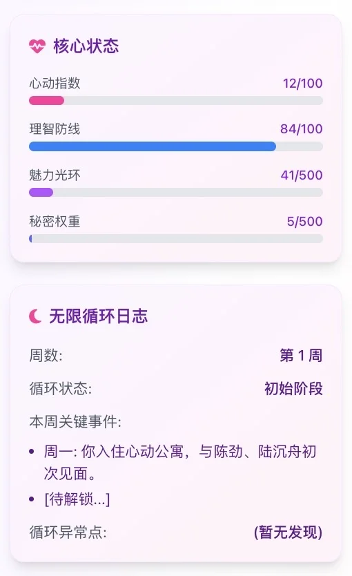 🏠心动公寓模拟器｜全性向无限流