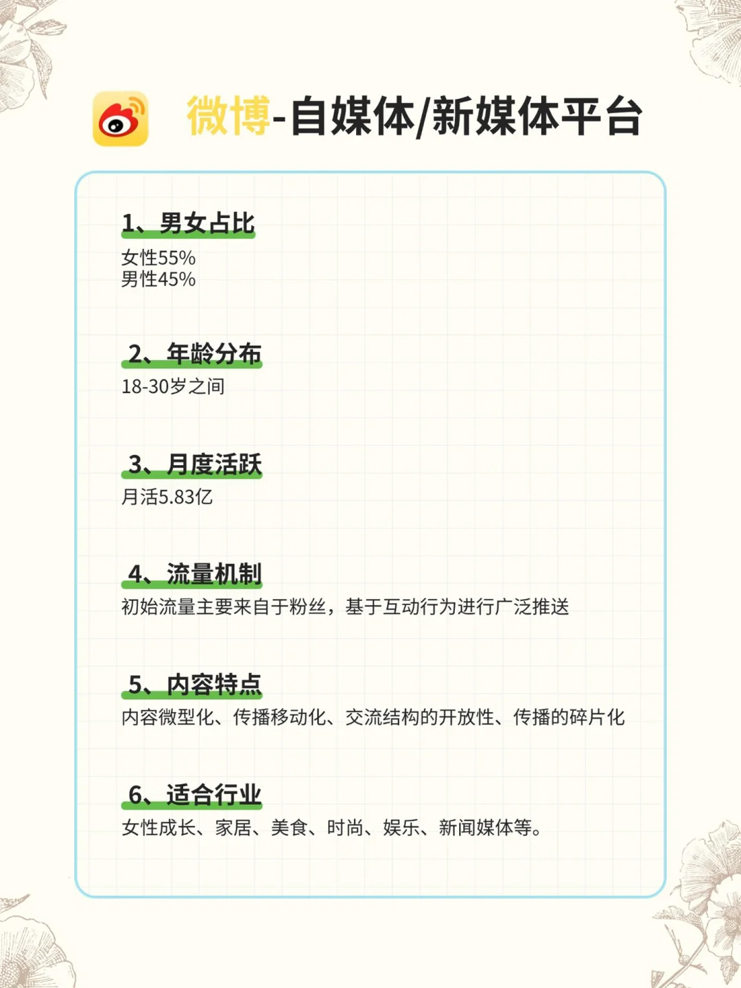 全网13大自媒体平台的区别🔥🔥