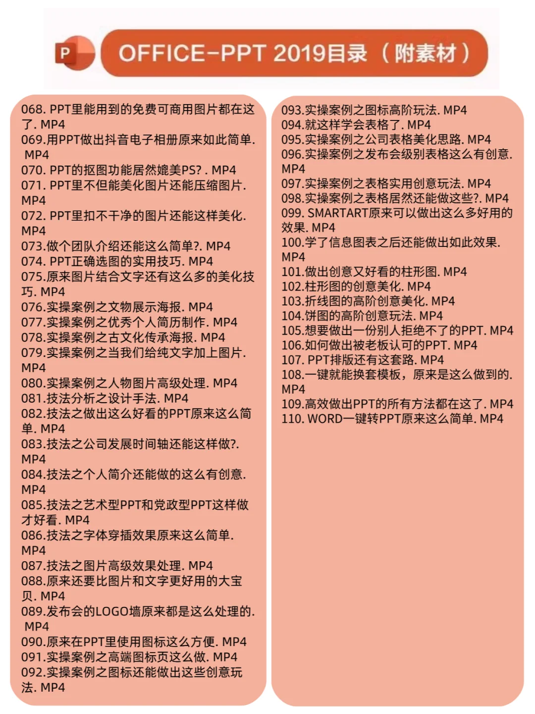 拒绝摆烂|零基础学会office三大软件课程