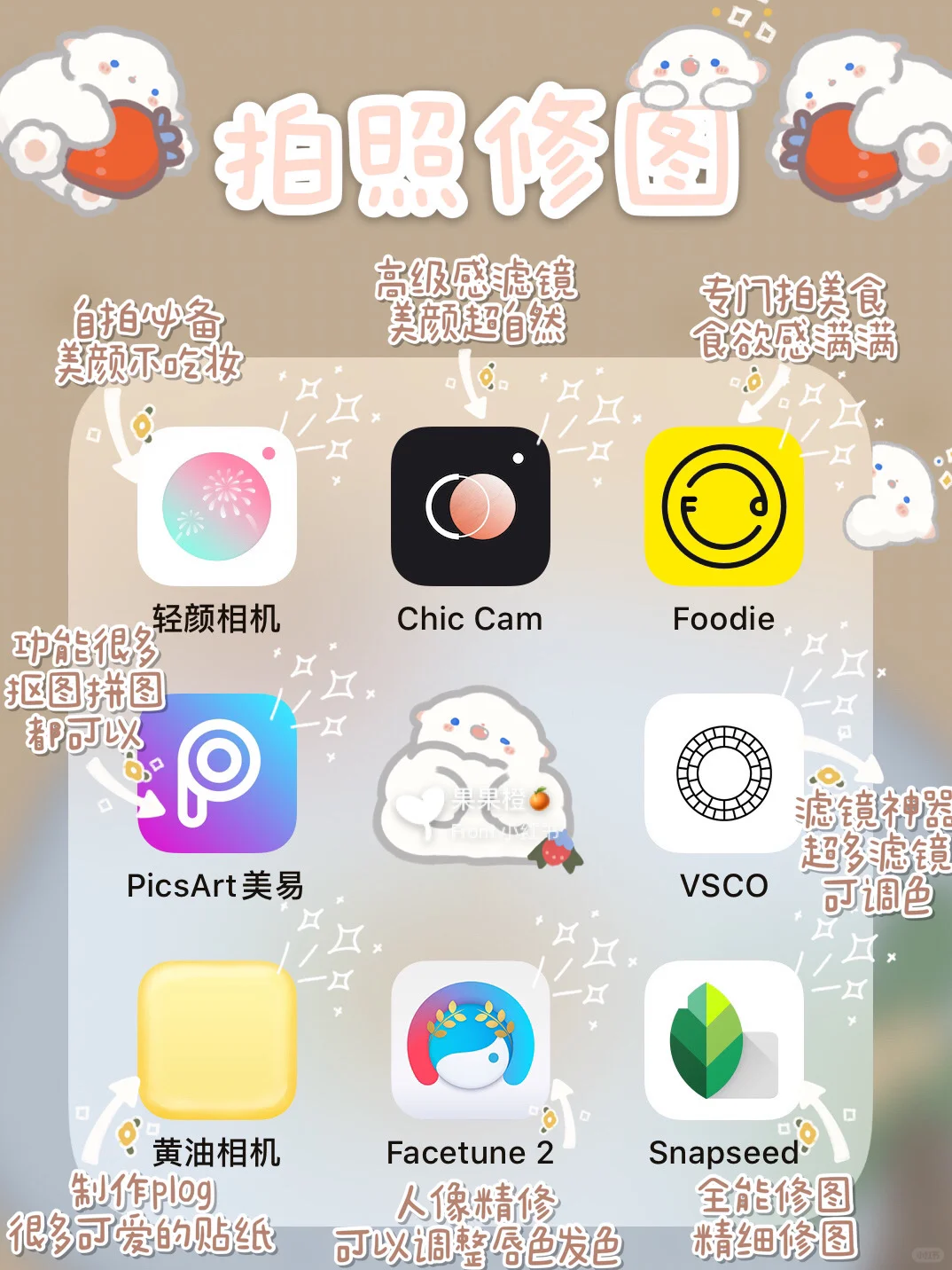🌈宅家必备app🌸精致女孩必备软件✨可爱实用