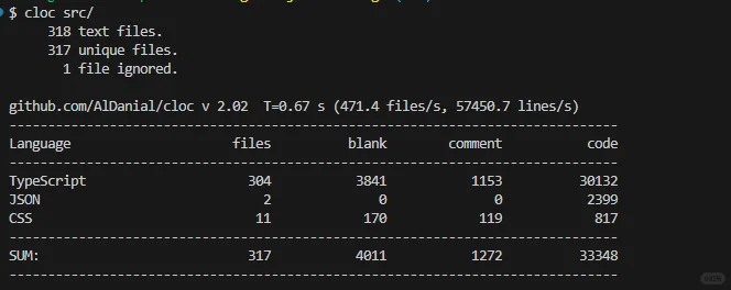 用三万行代码写一个优雅的学习软件