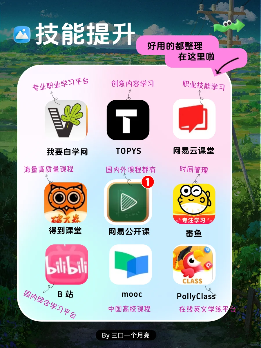 🔥54个让生活更美好的实用APP📍📍