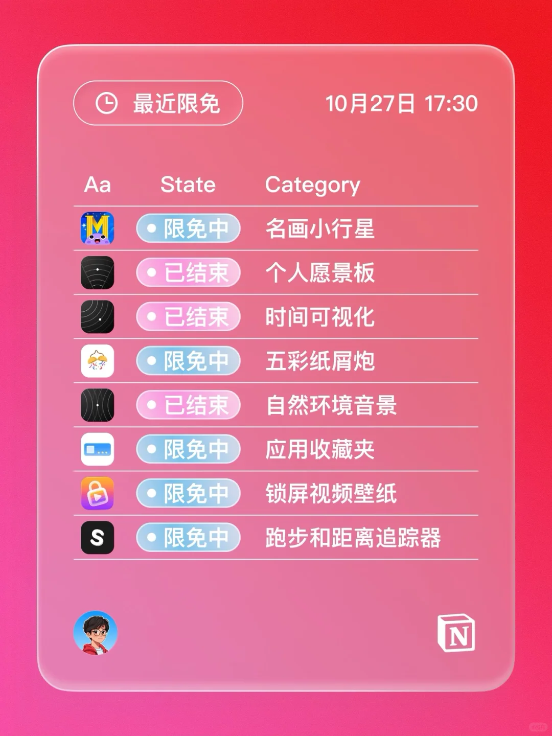 iOS 限免 - 生辰文字时钟小组件