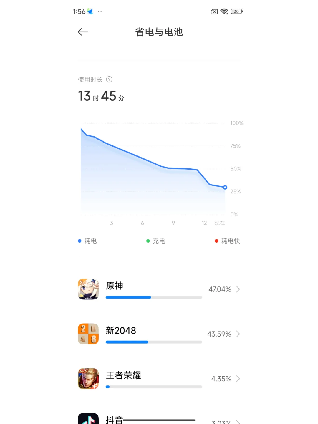 【小米14体验】小米14真有网上说的那么牛么