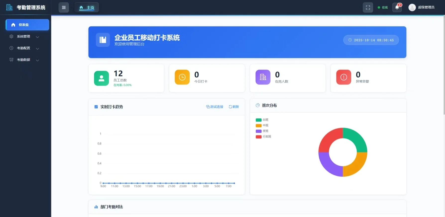 出计算机项目源码