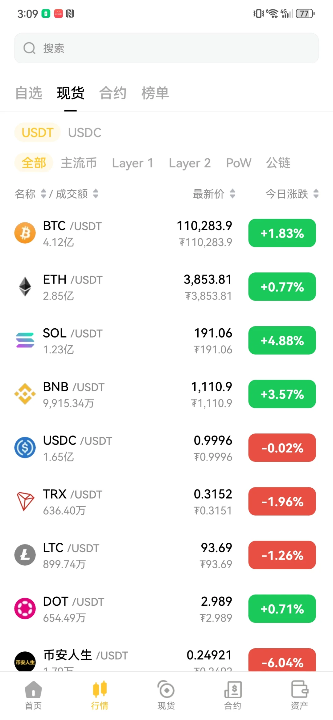 交易所搭建，交易所源码，交易所开发。