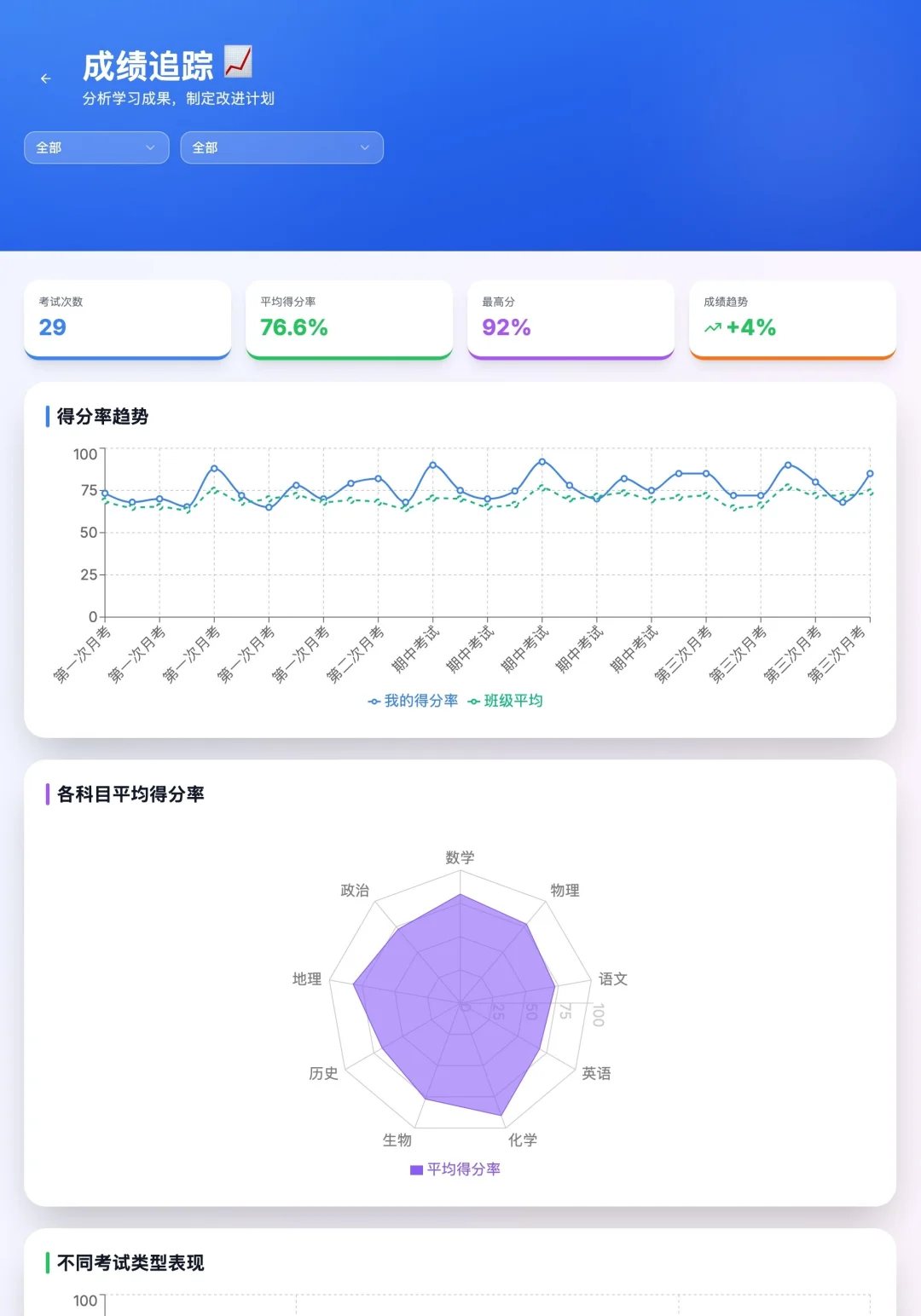 咳！你们要的应用来了