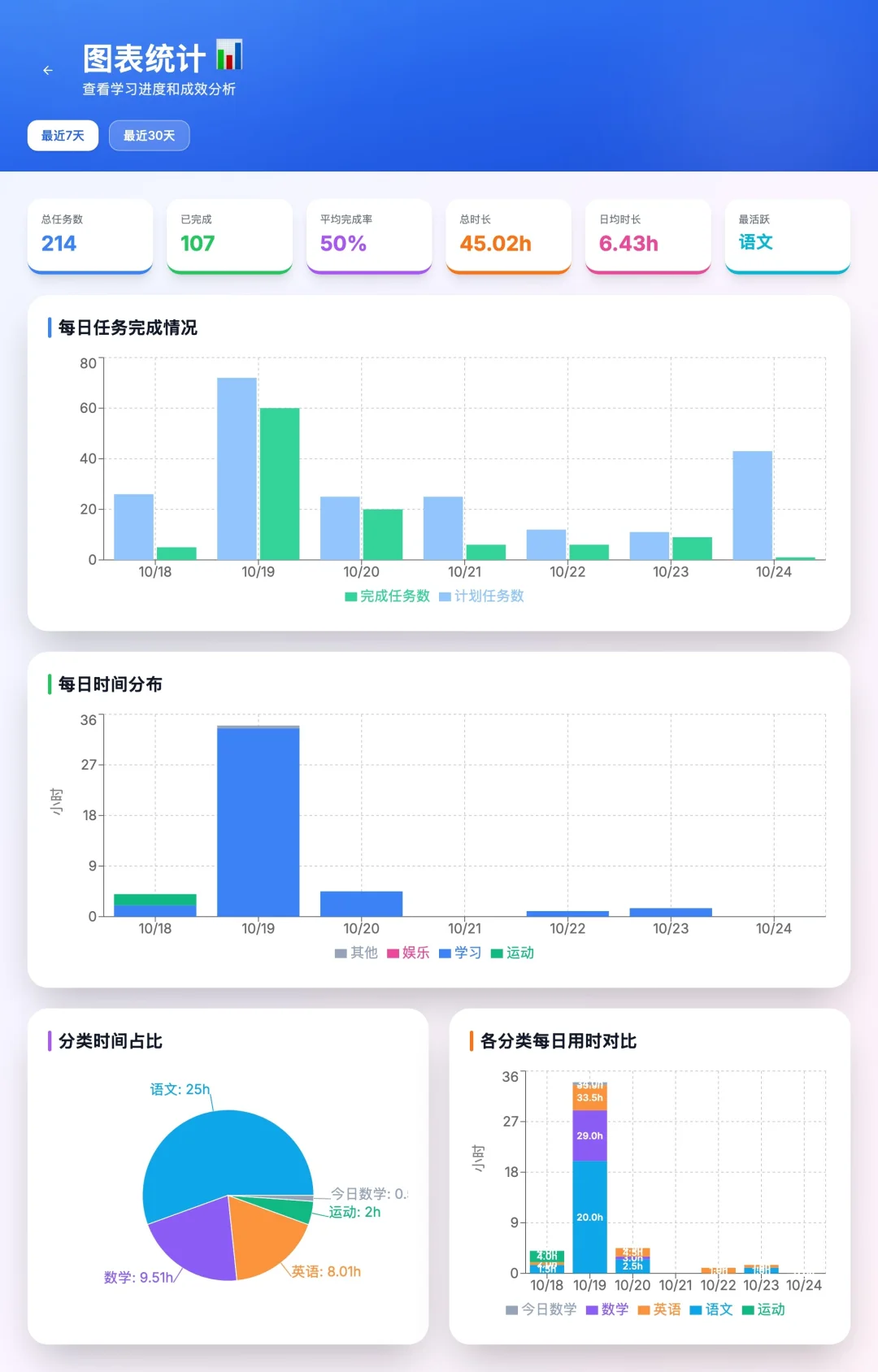 咳！你们要的应用来了