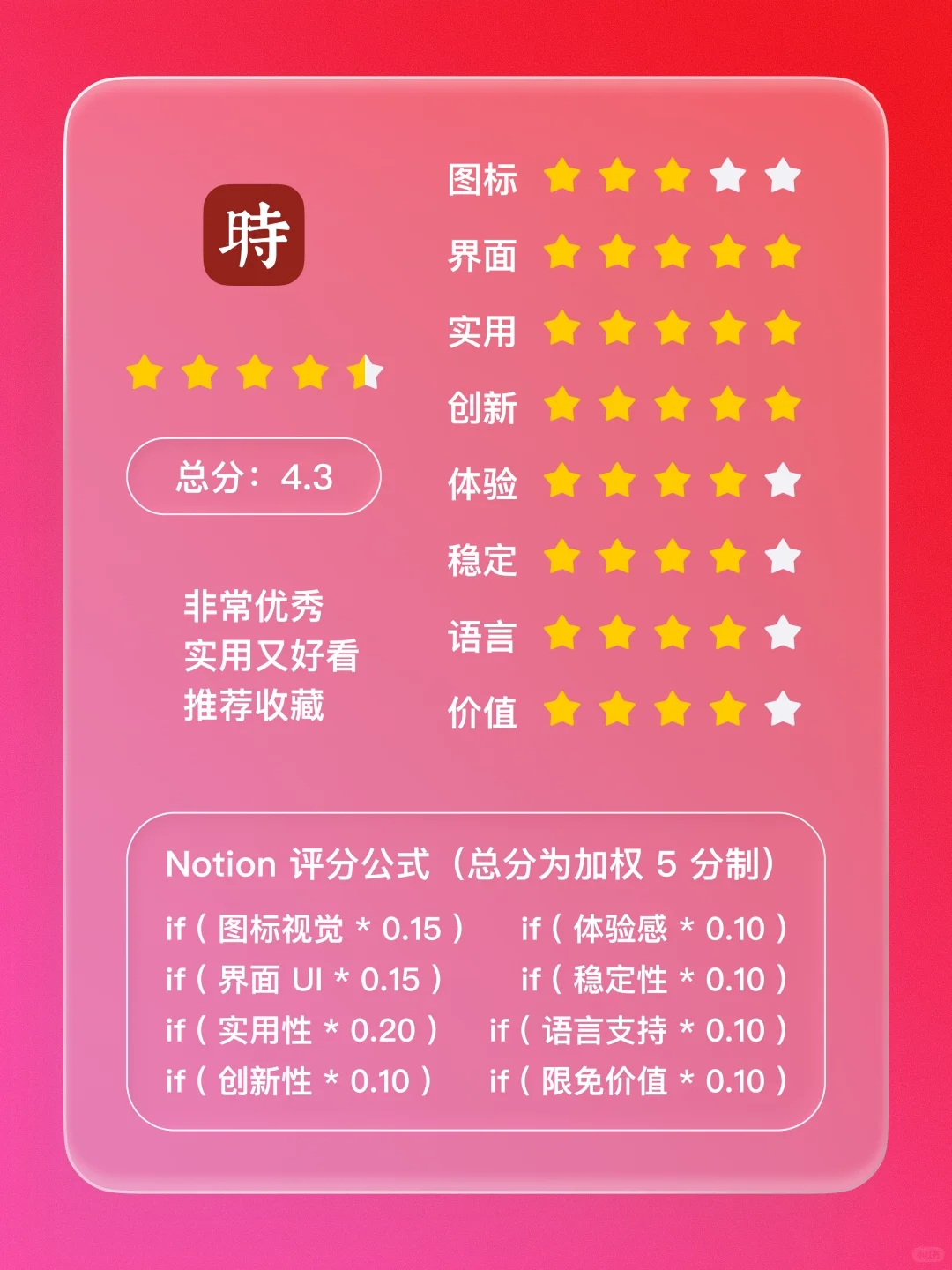 iOS 限免 - 生辰文字时钟小组件