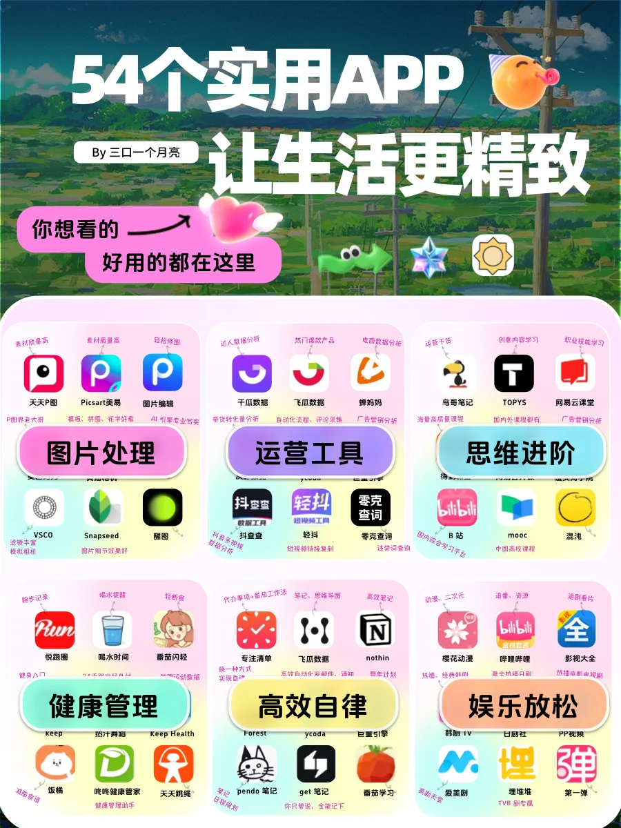 🔥54个让生活更美好的实用APP📍📍