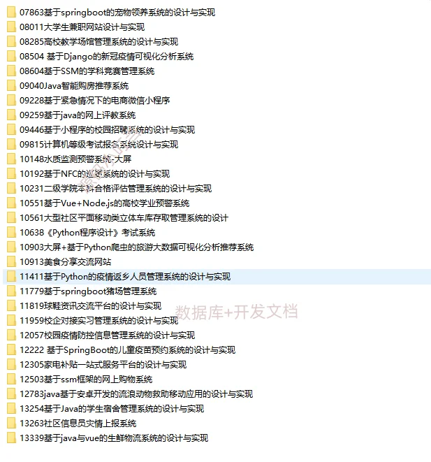 家人们，计算机源码来了
