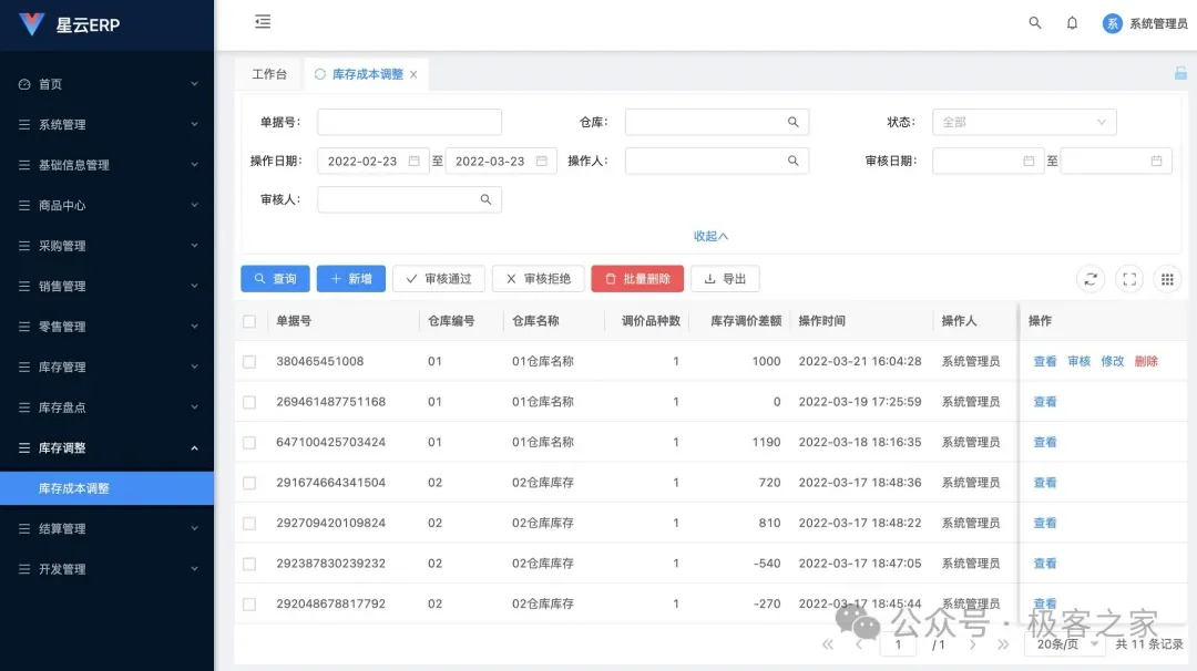 分享完全开源、永久免费ERP开源系统
