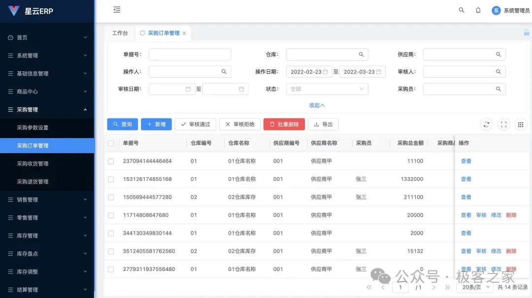 分享完全开源、永久免费ERP开源系统