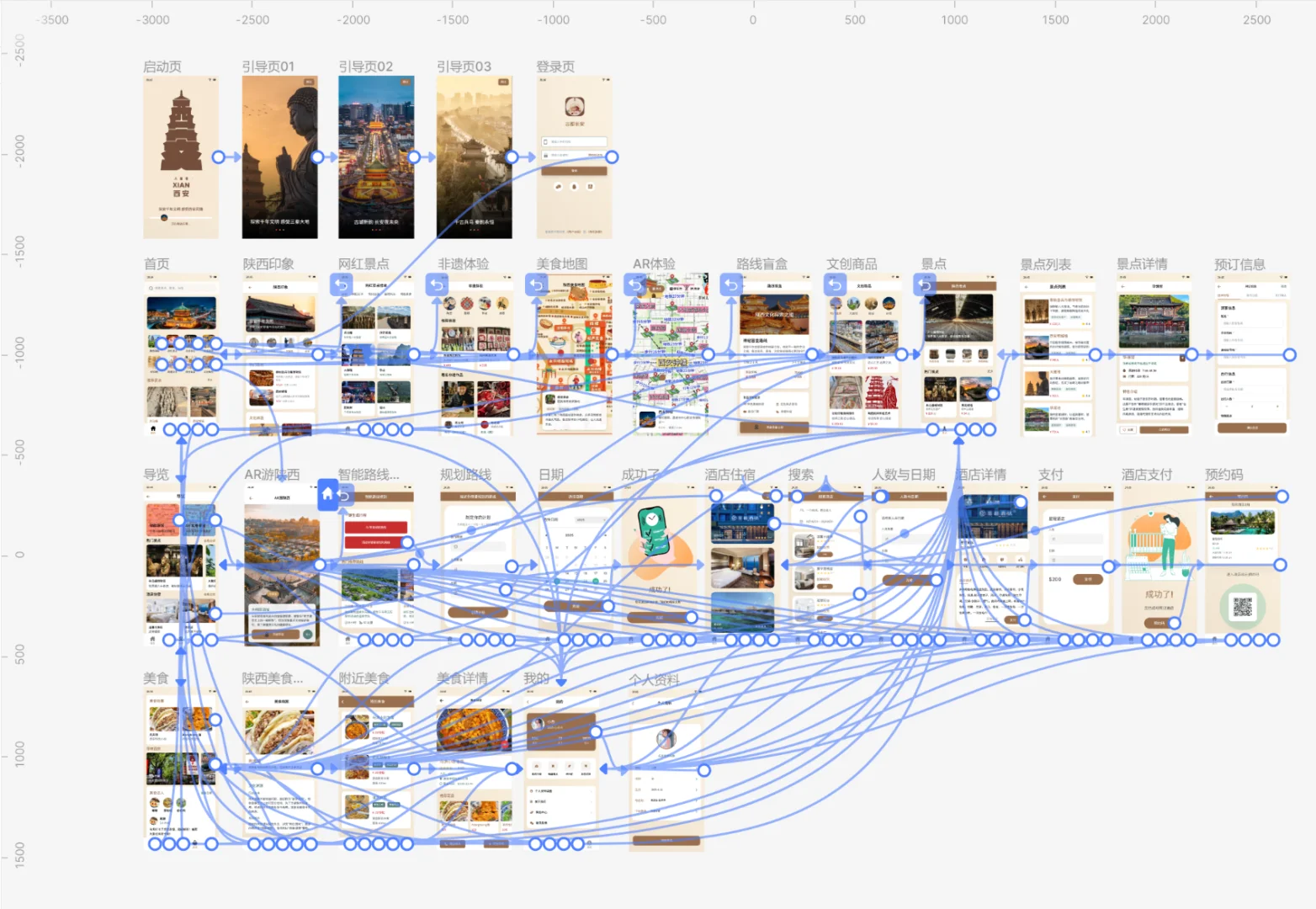 交互设计-手机app 页面
