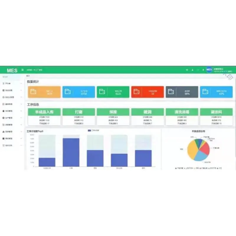 🌈智能生产源码分享！