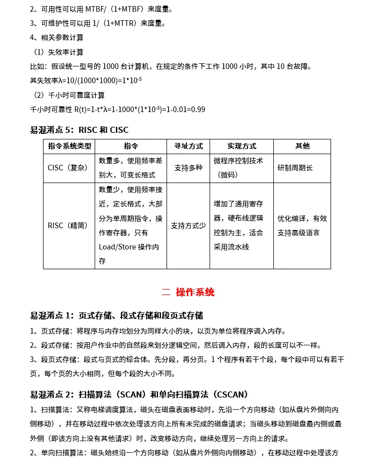 软考中级软件设计师易混淆知识点1-6章