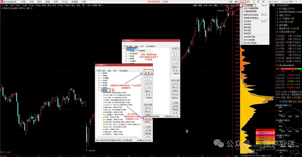 通达信指标安装指南:附盈亏比2.5:1 的CCI