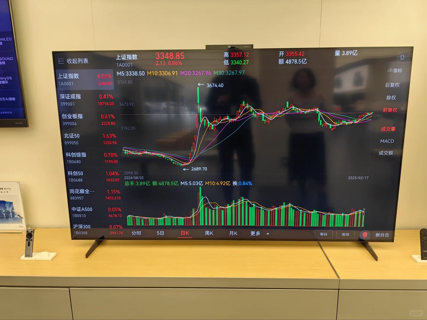 让你的电视变成手机吧！