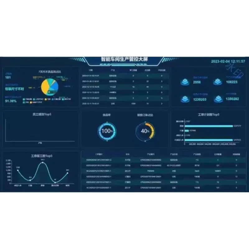 🌈智能生产源码分享！