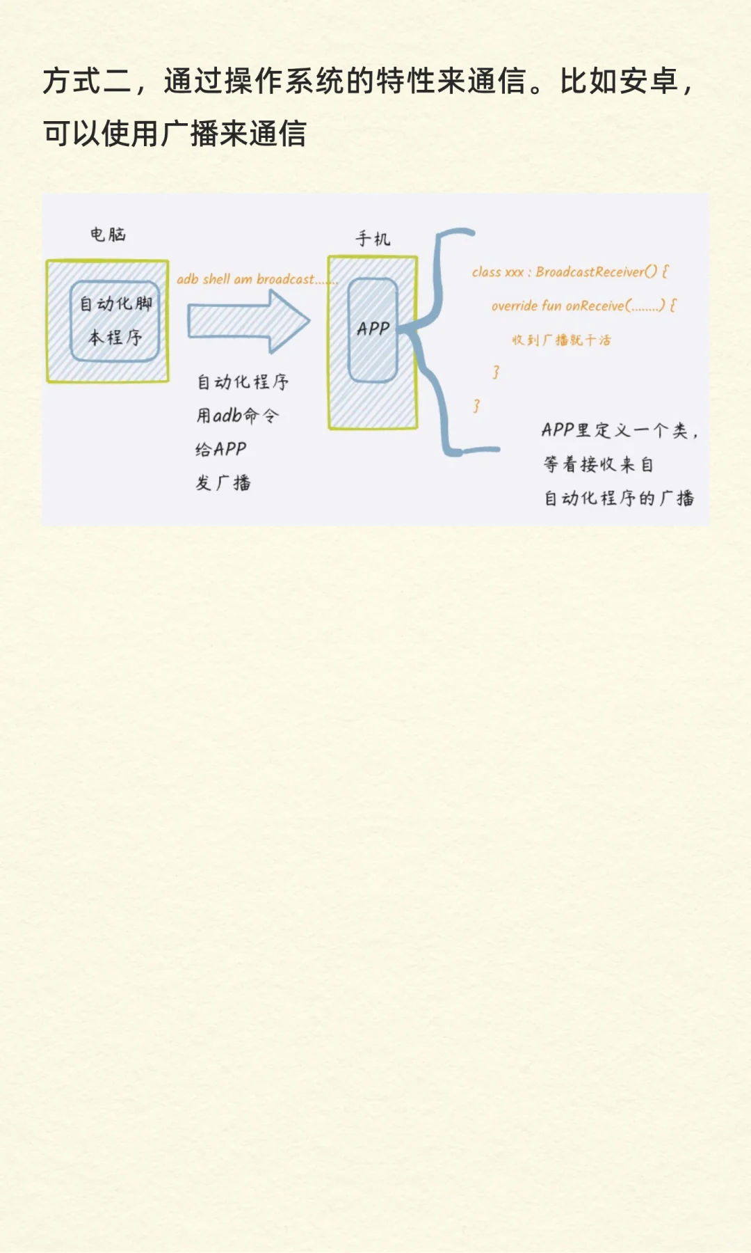 自动化脚本为什么能操作手机之二