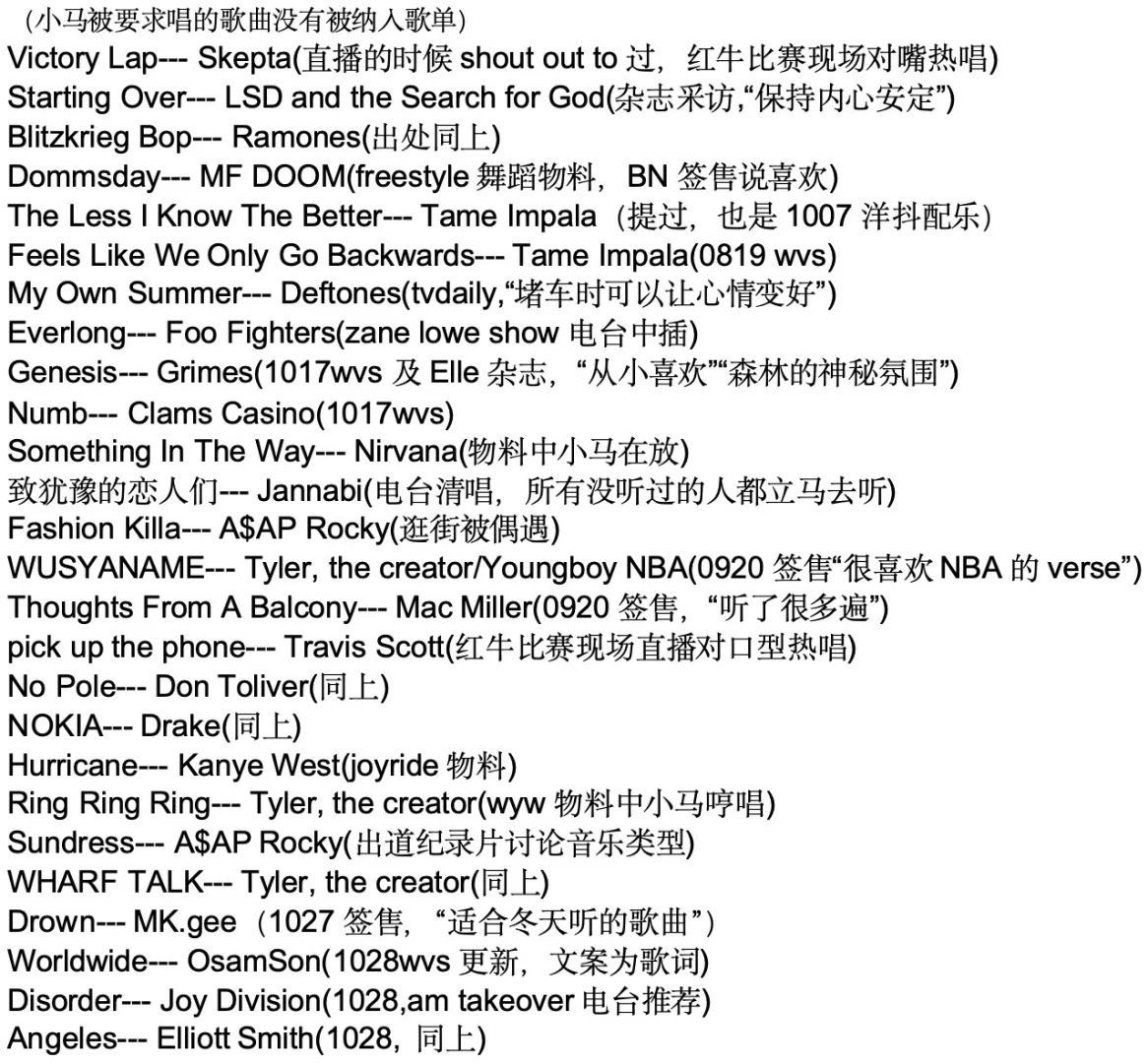 记录下马丁推荐过的音乐/Artist