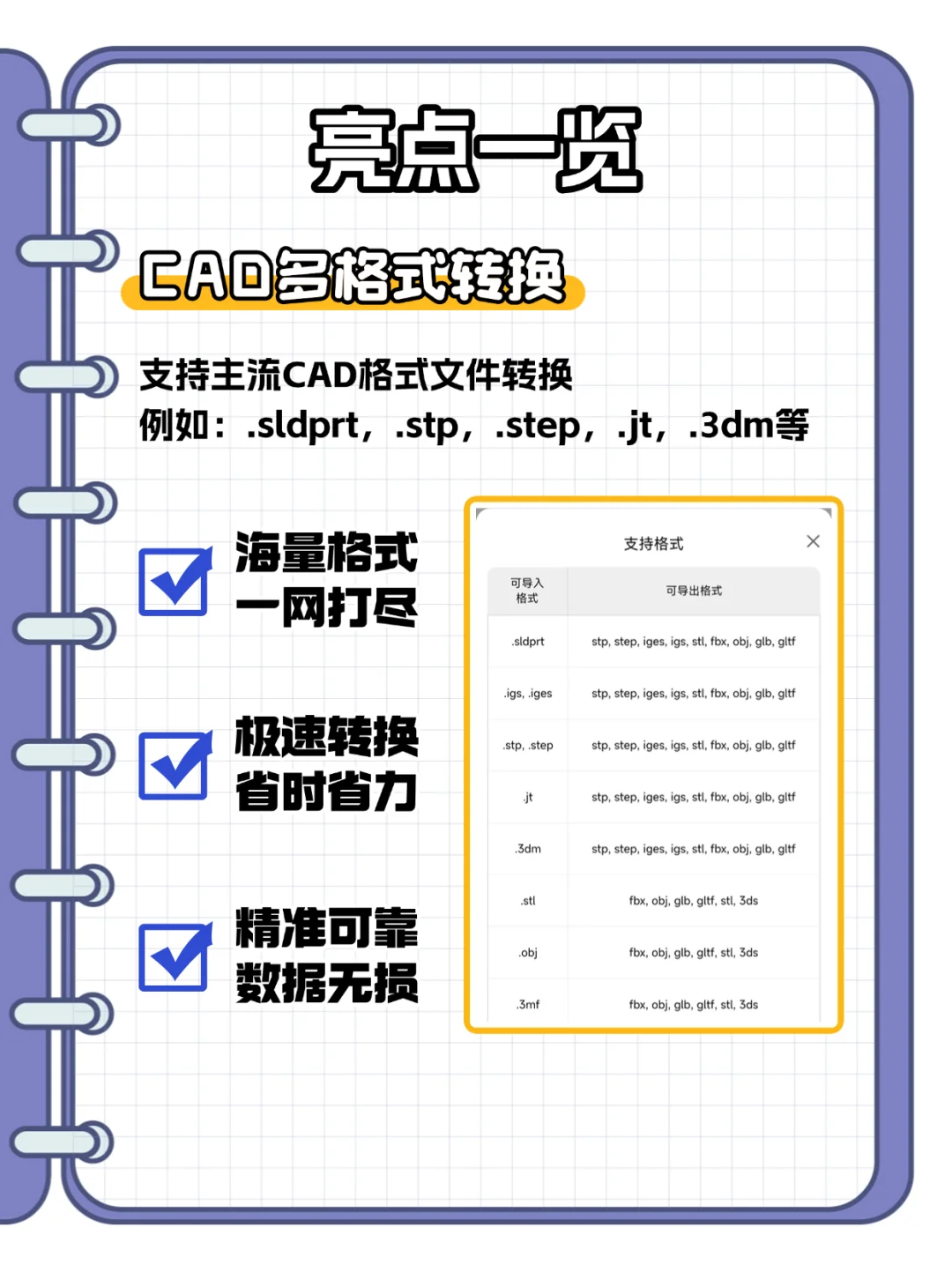 告别CAD看图焦虑！任何格式，手机一点即开