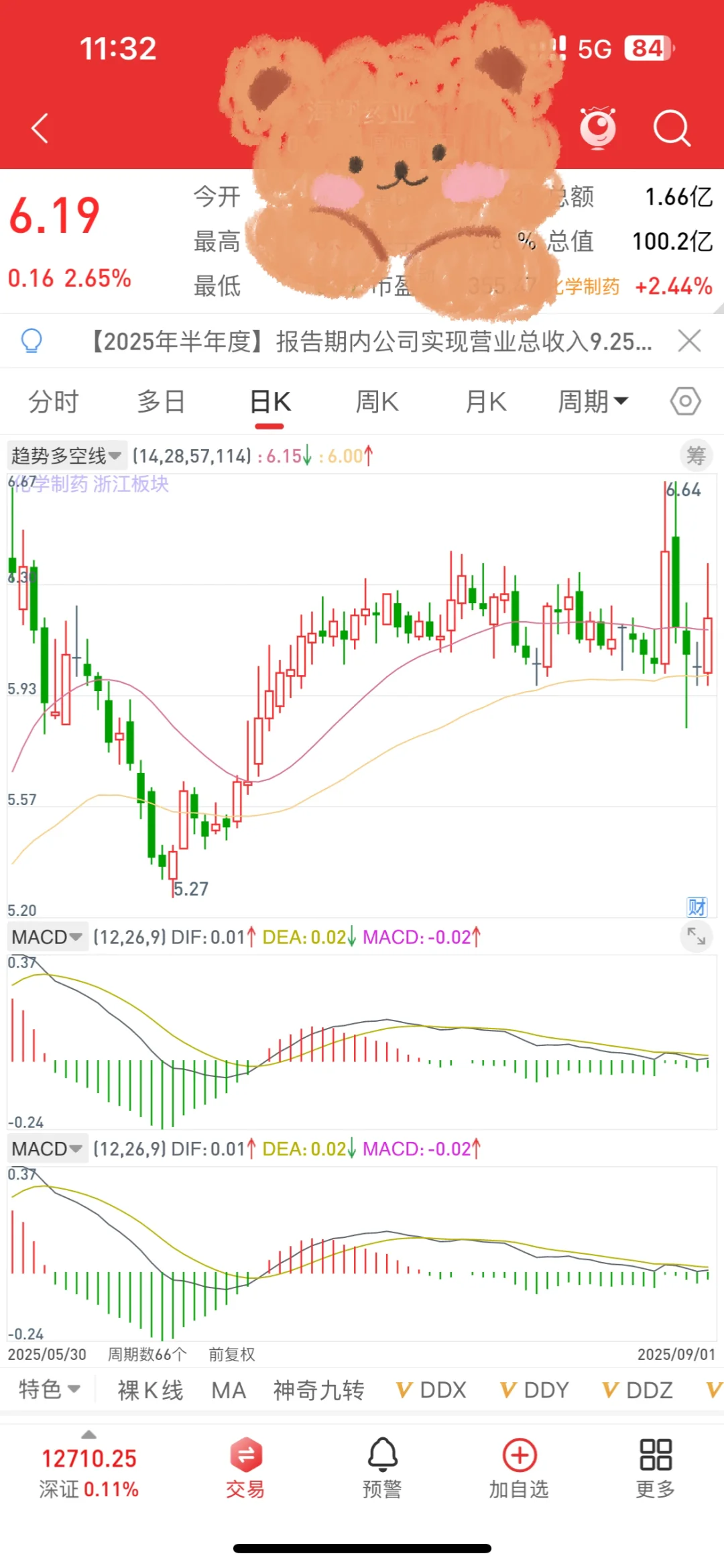📈如何在通达信手机端设置知行趋势线