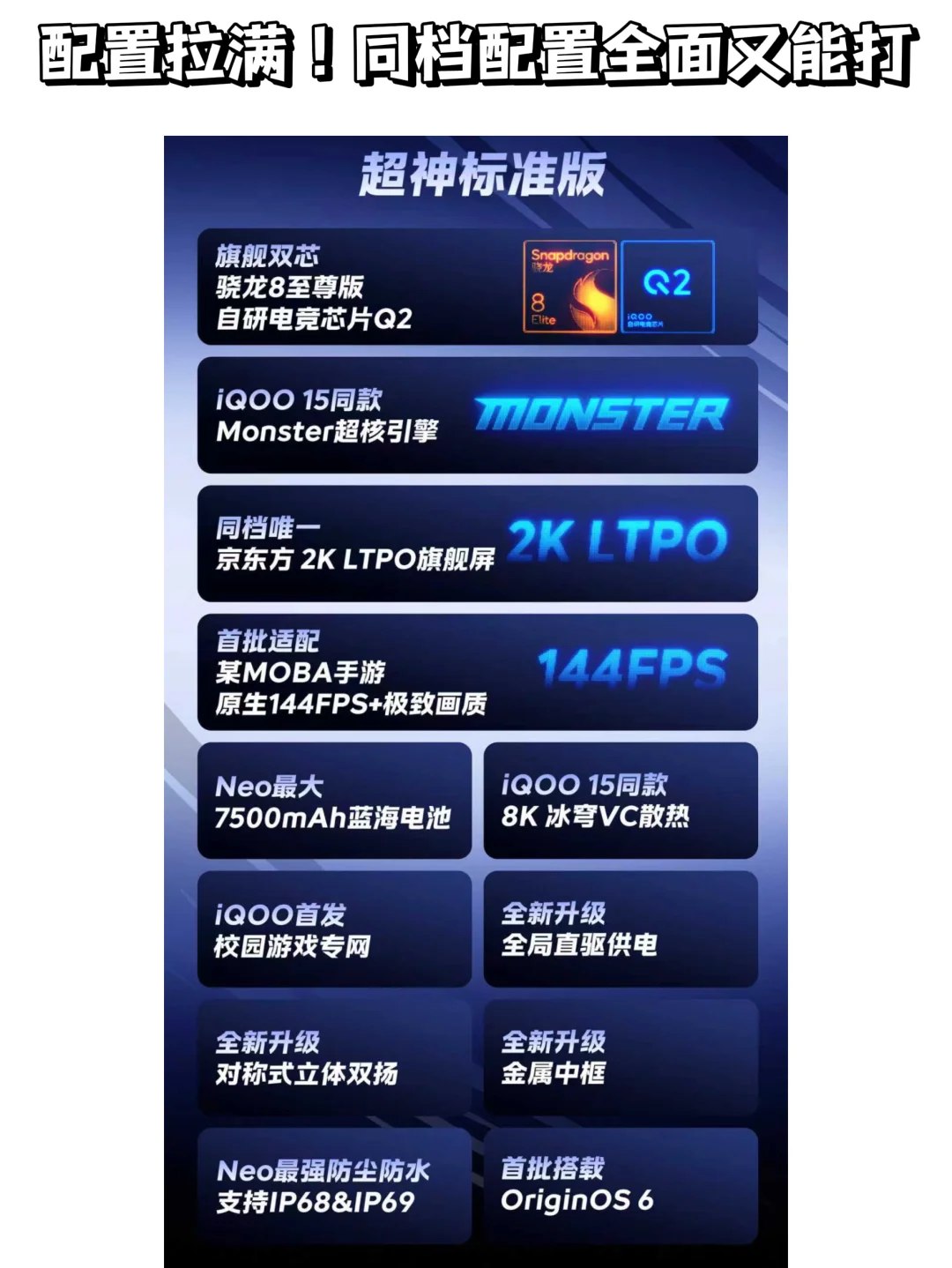 别找了！同档配置天花板的旗舰是iQOO Neo11！